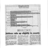 CF-20190621-Jobless rate up slightly in county0001.PDF