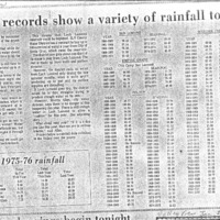 CF-20190829-Valley records show a variety of rainf0001.PDF