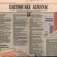 CF-20190214-Earthquake alamanac0001.PDF