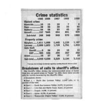 CF-20171223-Crime statistics0001.PDF