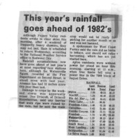 CF-20190111-This year's rainfall goes ahead of 1980001.PDF