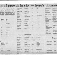 CF-20191006-Explosion of growth in city-here's doc0001.PDF