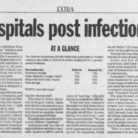 CF-20200927-Area hospitals post infection rates0001.PDF