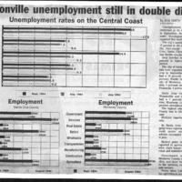 CF-20190621-Watsonville unemployment still in doub0001.PDF