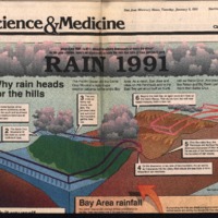 CF-20190901-Rain 19910001.PDF