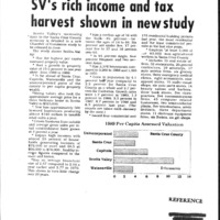 CF-20190619-SV's ich income ;and tax harvest shown0001.PDF